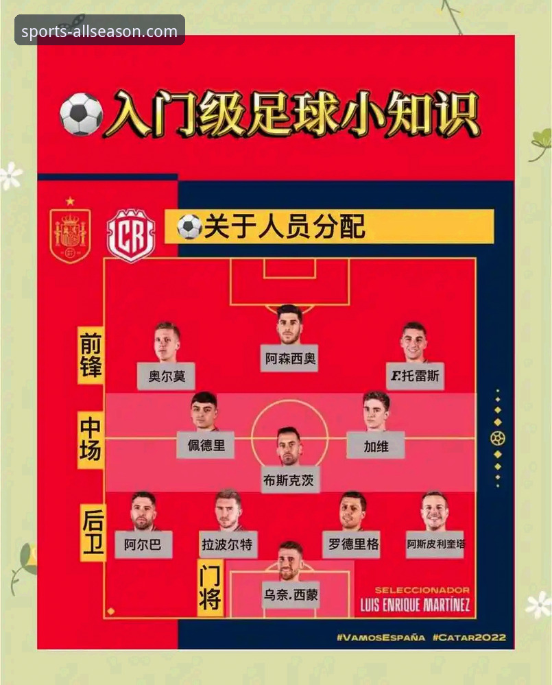 从意大利三届无缘世界杯看四季体育平台观赛使用教程