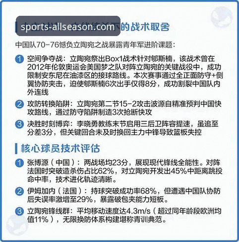 亚历山大47分加时制胜：一场通过四季体育官网App深度解析的攻防博弈