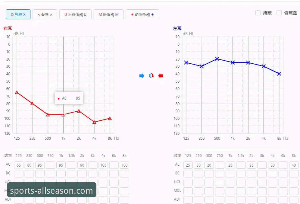 四季体育官网手机版App到底值不值得下载？老用户3个月实测告诉你答案